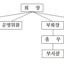 토담마루
