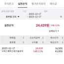 2025 공모주 | 나라스페이스테크놀로지 매도 후기 | 수익률 148%