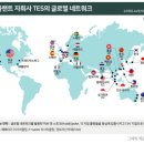 에스케이에코플랜트(주) 이미지