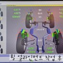 타이어프로 구미옥계점 이미지