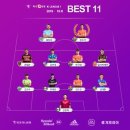 2019 K리그1 서울vs강원 이미지