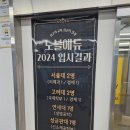 노블영어학원 - 서구 치평로 20 | 노블영어학원