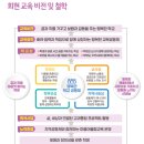 무주반딧불공인중개사사무소 | 회현면 대정리 전원주택 매매 &#34;3억9천만원&#34;회현중 5분거리