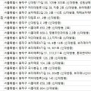 미즈필치과의원 이미지