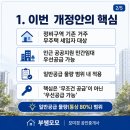 우선임대