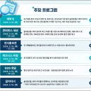 아셈메디칼 이미지