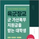 육군장교 군가산복무 지원금을 받는 대학생 필기평가, 장교시험연구소, 서원각 이미지