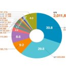서울순치과의원 이미지