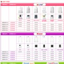 울산대성할인마트 이미지