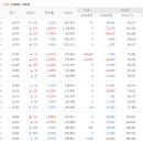 퓨처랩스 이미지