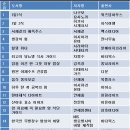 힐링&바디 이미지