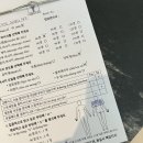 베트남 나트랑 아나만다라 깜란 리조트 근처 가든스파