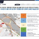 와이하우스 이미지