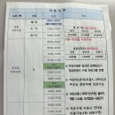문화체육공원 | 용산구 자유수영 찾는다면? 삼각지역 근처 용산구문화체육센터 자유수영 후기!