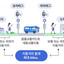 유)현대교통 이미지