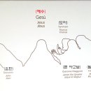 그라치에 이미지