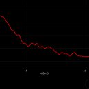 마즈막재 이미지