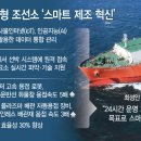 스마트솔루션 이미지