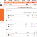 통신3사(SKT,KT,LGU+)컬러링과 벨소리 설정방법 이미지