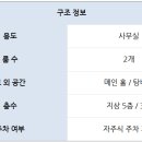 로고스빌딩 이미지