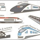㈜코이로 이미지