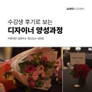 [공지] 2025년, 졸업생의 현재가 증명하는 준디!