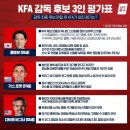 KFA 감독 후보 3인 평가표 이미지