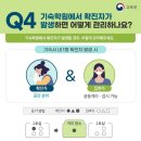 탑방역