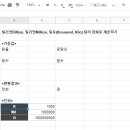 빌리언(billion)
