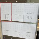 제 일 | @3 직접하는 건축설비기사 필기 제1회 시험당일 후기 (Ft.28일공부 합격)