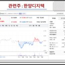 한양디지텍 주식회사 네이버블로그