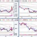 (주)에스원 광주 이미지