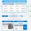 한국에너지 플랫폼 이미지