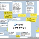 선재학원 이미지