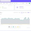 씨티티엘 | Marketing TIL [2026.02.25] | 마케팅 실무의 이해 2-1 실습(브랜드 페르소나 작성)/ 2-2, 아티클...