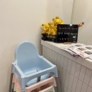 신가만두집 | 서울 잠실 :: 구복만두 잠실 - 매장가는길, 롯데월드몰 딤섬 맛집, 매장 및 가격정보