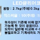 차외형복원
