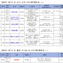 엑스인듀어런스 코리아