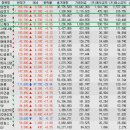 호남종합설비