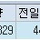 (주)신성에스아이 이미지