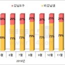 강남-114 이미지