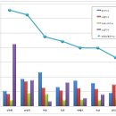 브랜드마켓 이미지