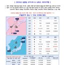 2025년 설명절 오끼나와 & 삿포르 럭셔리 크루즈 여행 이미지