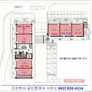 트리풀약국 이미지