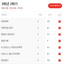 동방빨래방 이미지