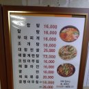 한신치킨 티스토리