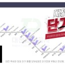 그레이스부동산중개 이미지