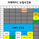 디케이풋볼클럽