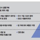 L&K뷰티 우먼동아