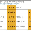 남현동-29 이미지